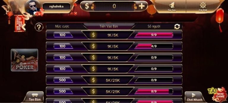 Bật mí chiến thuật chơi Poker Rikvip đánh bại mọi đối thủ