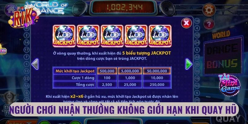 Quy tắc cùng thông tin cần biết khi chơi world of dance Rikvip