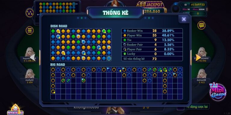 Quy tắc rút thêm lá bài thức 3 trong Baccarat Rikvip 