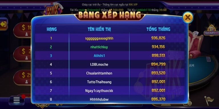 Luật chơi thối và cống 